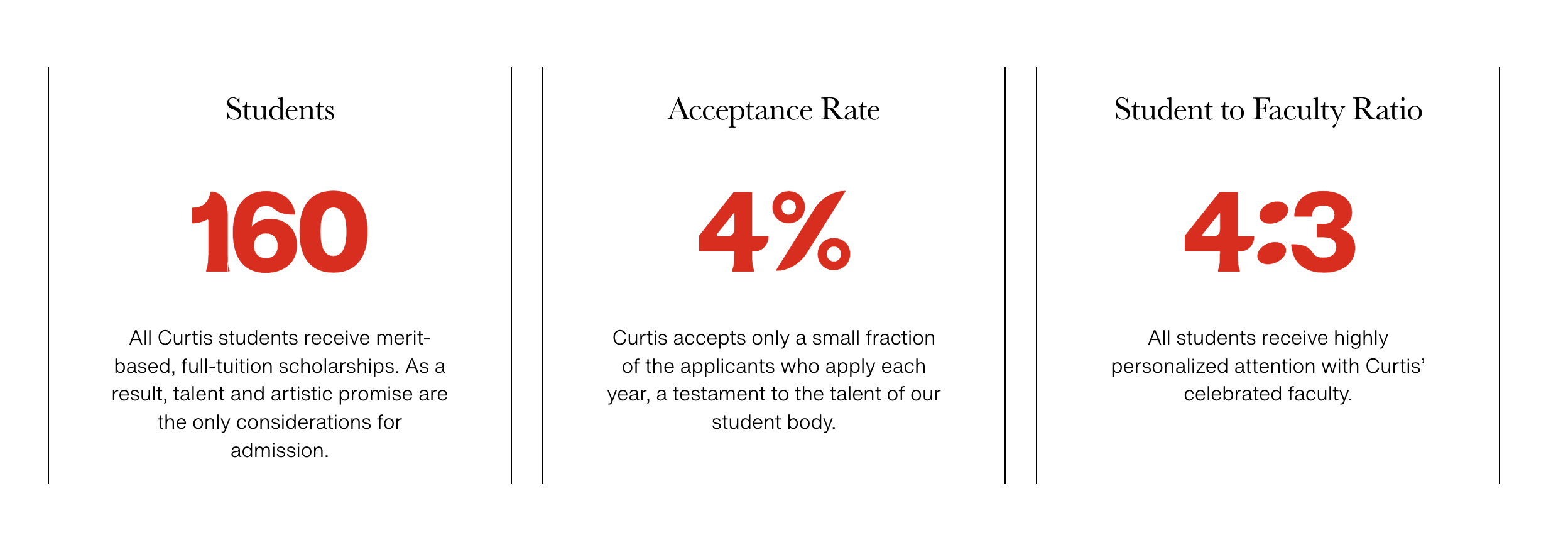 走进郎朗母校！全球顶级音乐学府费城柯蒂斯音乐学院